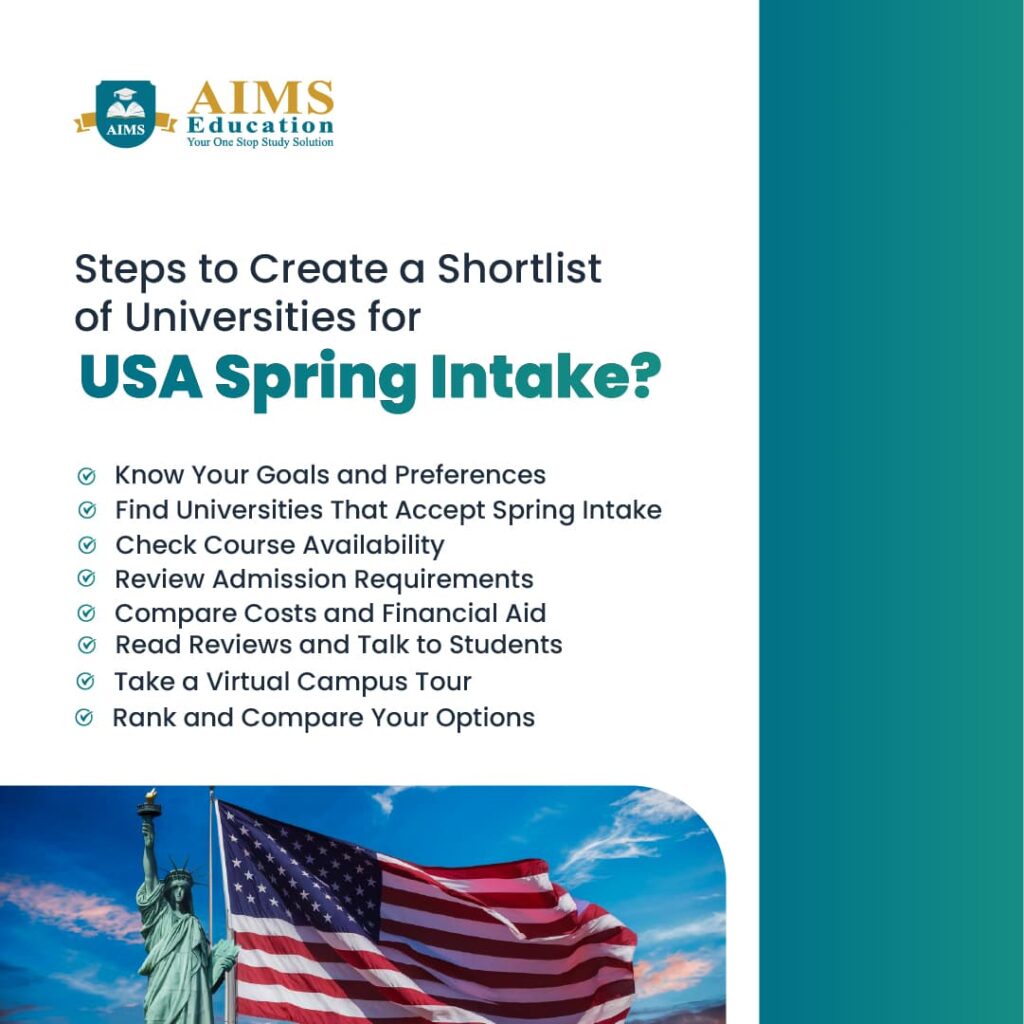 Checklist of Create a Shortlist of Universities for USA Spring Intake